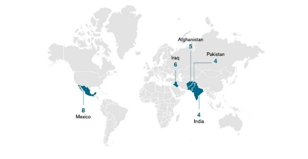 Países sem guerra lideram número de assassinatos de jornalistas no mundo em 2020