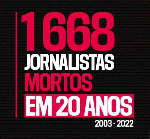 Cerca de 80 jornalistas foram assassinados por ano desde 2003, diz RSF