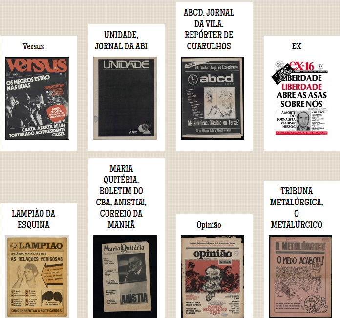 Instituto Vladimir Herzog lança projeto que destaca papel da imprensa na resistência à ditadura